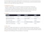 remotely troubleshoot and configure your solar inverter